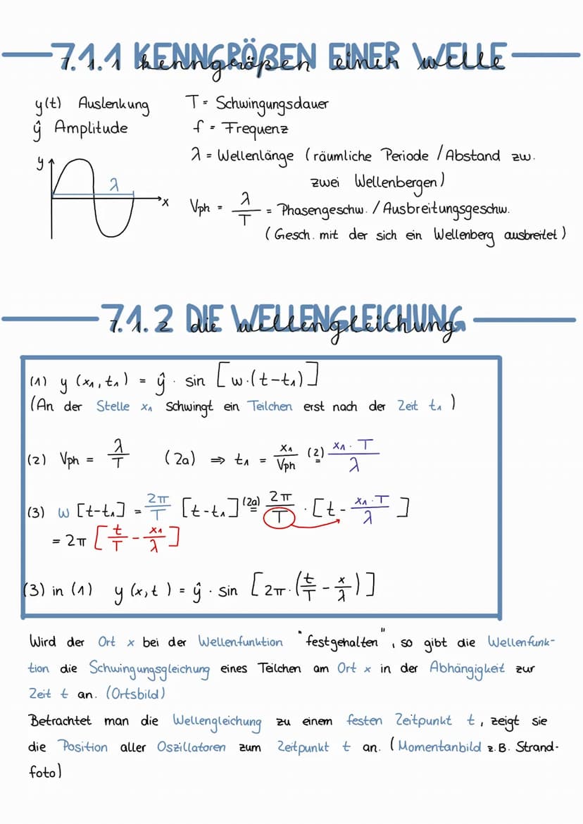 -7.1 MECHANISCE WELLEN
In einem System gekoppelter Oszillatoren wird ein Oszillator zum
Schwingen angeregt.
LIITTI
^:
2:
transversal
longitu