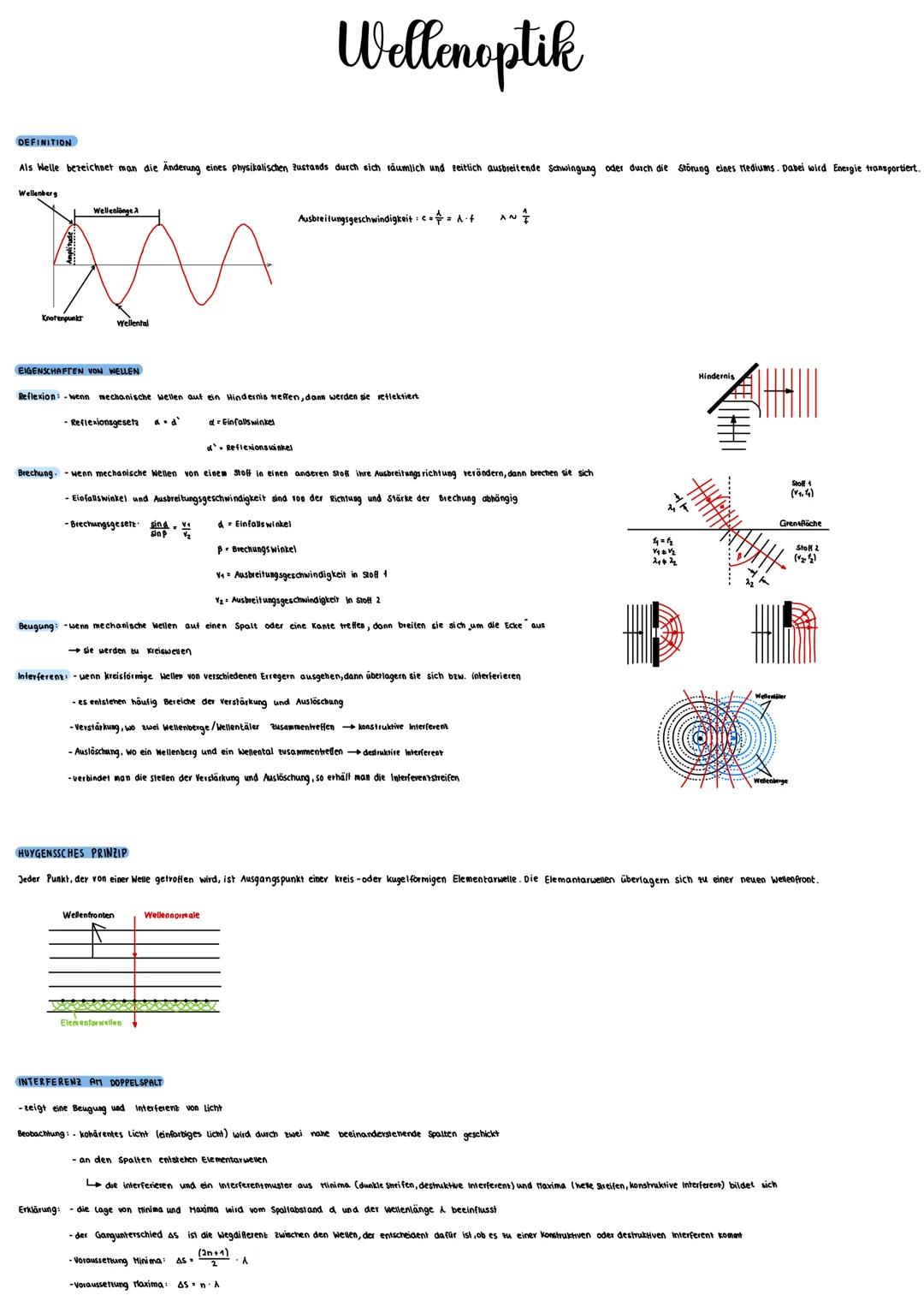 # Wellenoptik

DEFINITION

Als Welle bezeichnet man die Änderung eines physikalischen Pustands durch sich räumlich und reitlich ausbreitende