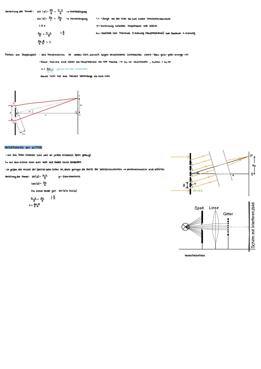 # Wellenoptik

DEFINITION

Als Welle bezeichnet man die Änderung eines physikalischen Pustands durch sich räumlich und reitlich ausbreitende