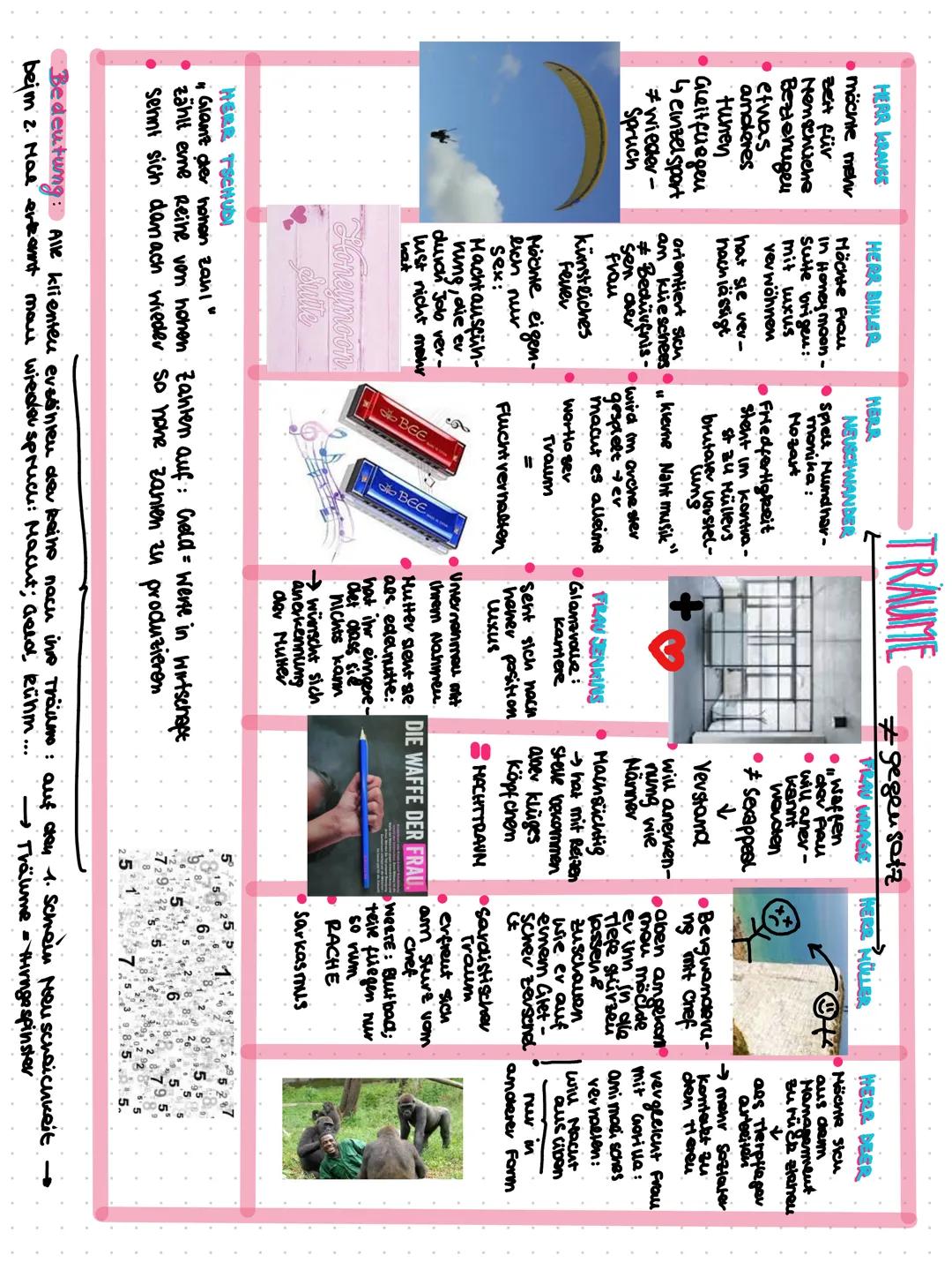 # CHARAKTERE
1. Frau wrape
2. Hew Müller
3. Hevv Deev
4. Hew Neuschwander
5 Frau Jenkins
6. Herr Bihler
7. Herv Krause
8 Herv Tschudi

alle
