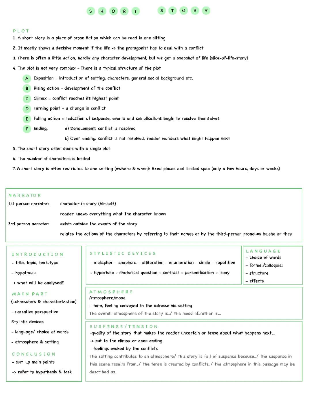 short story analysis 