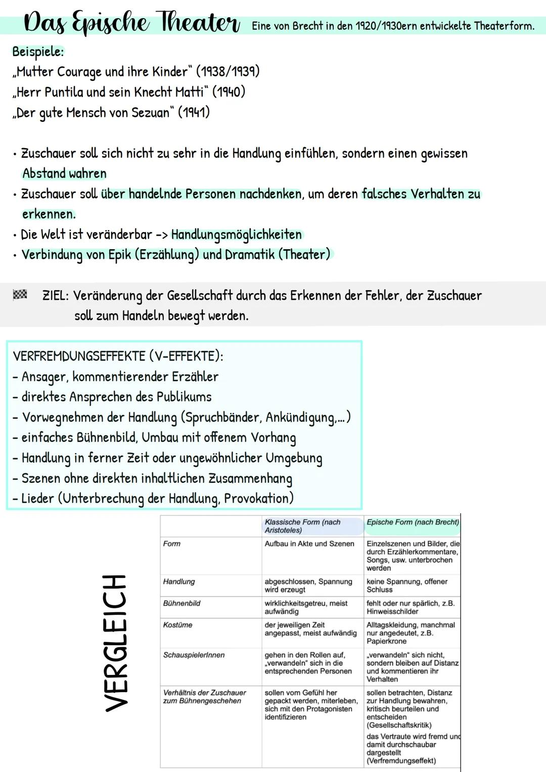 Wichtige biografische Daten:
* 10. Februar 1898 in Augsburg
† 14 August 1956 in Ostberlin
Nach dem Notabitur 1917: Studium der Naturwissensc