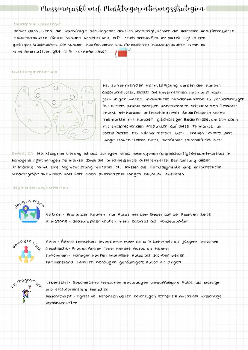 Marketing - Landkarte
SWOT-
Analyse
analyse
Marktanteils-
Marketing
Strategische Analysen
Markierung
Strategische Marketing planung
Wachstu