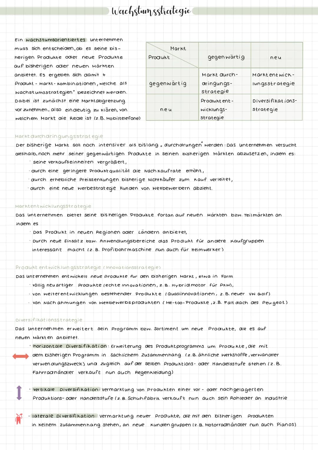 Marketing - Landkarte
SWOT-
Analyse
analyse
Marktanteils-
Marketing
Strategische Analysen
Markierung
Strategische Marketing planung
Wachstu