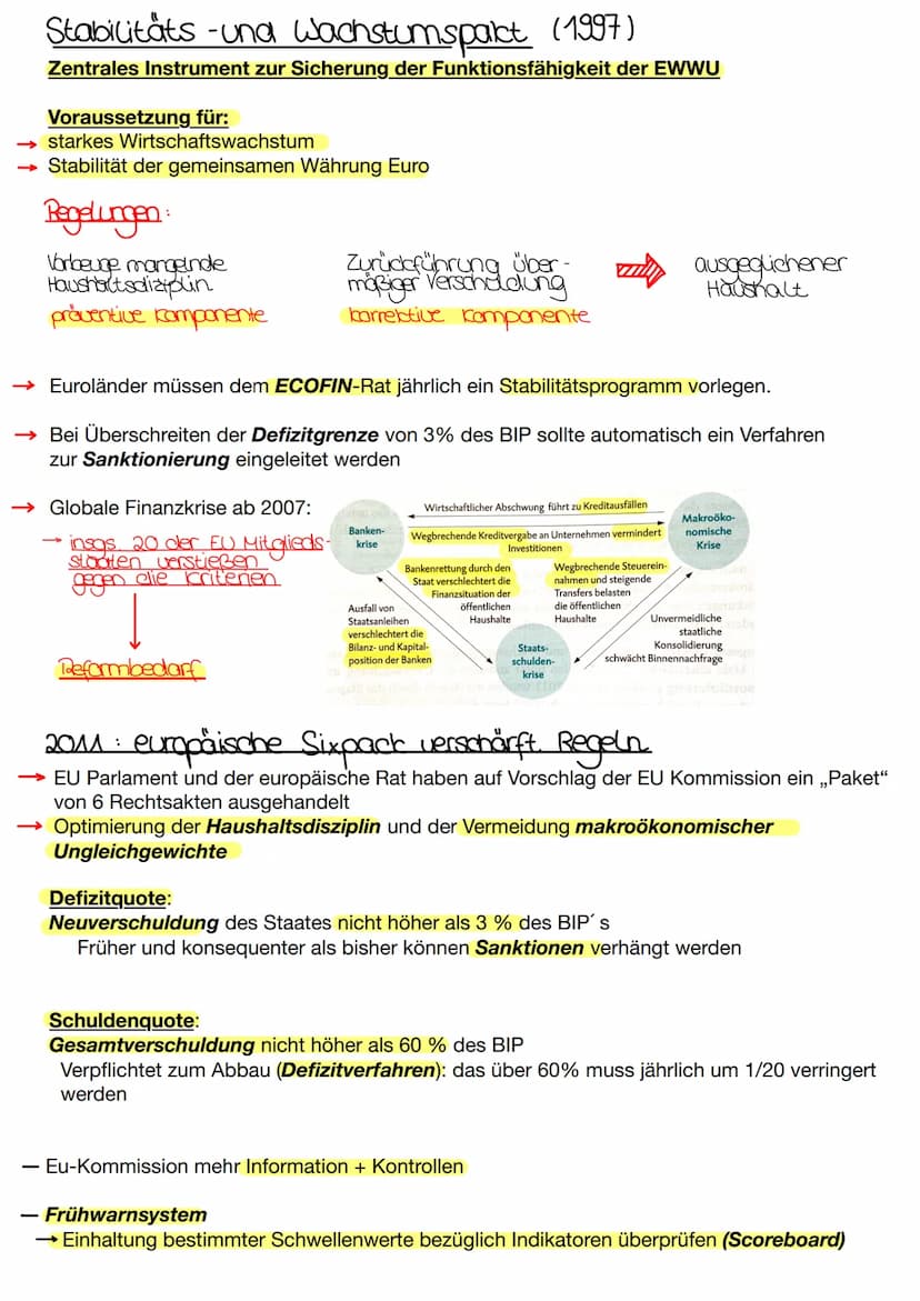 europäische Chion Europäische Union :
EPT
ES
IS
FR
NE
EU-Mitgliedstaaten
EU-Beitritt 2004 (Osterweiterung) *
EU-Beitritt 2007
EU-Beitritt 20