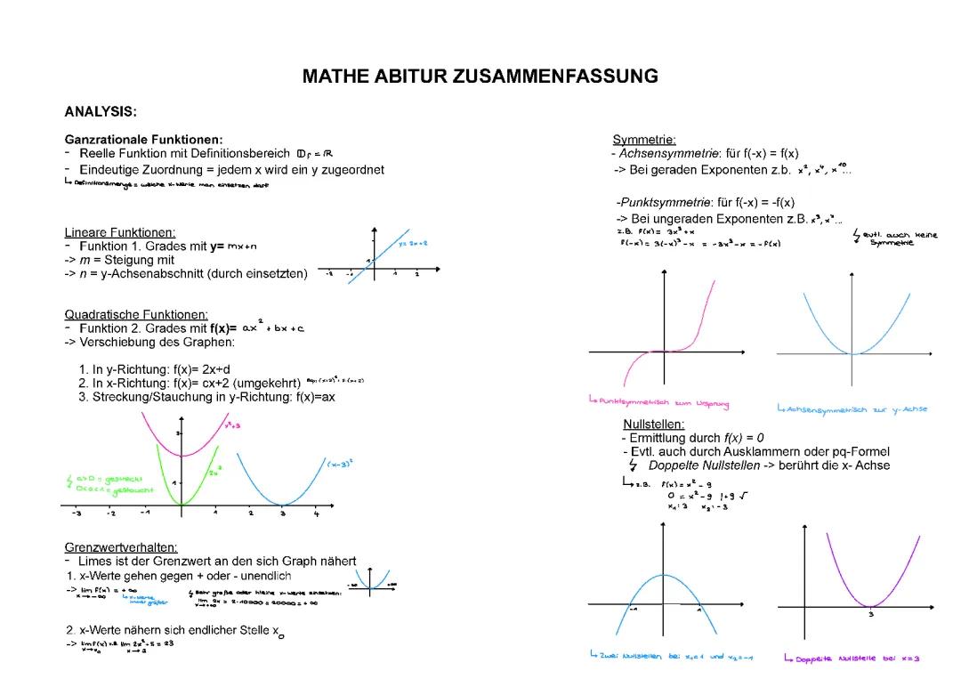 Mathe Abi Aufgaben und Lösungen für Bayern und NRW (PDF)