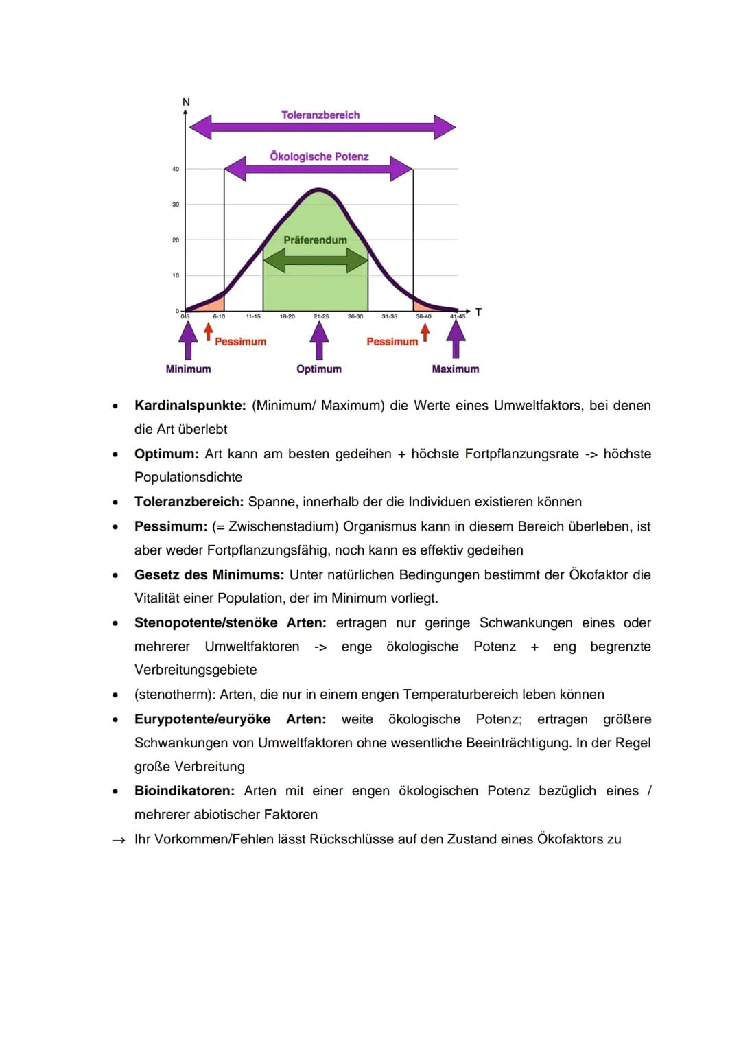 ●
●
●
●
●
●
Abiturvorbereitung-Biologie 2021
(Begriffe- Ökologie)
→
Ökologie: ein Teilgebiet der Biologie, das sich mit den Wechselbeziehung