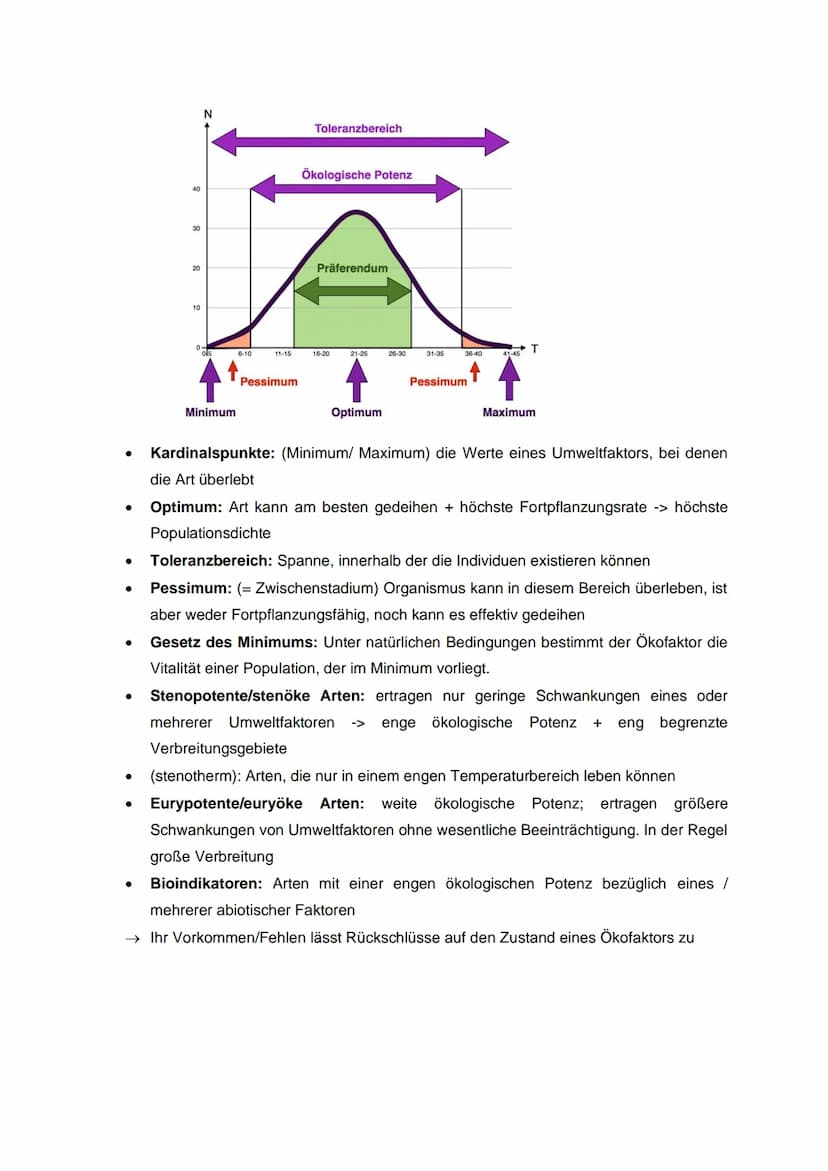 ●
●
●
●
●
●
Abiturvorbereitung-Biologie 2021
(Begriffe- Ökologie)
→
Ökologie: ein Teilgebiet der Biologie, das sich mit den Wechselbeziehung
