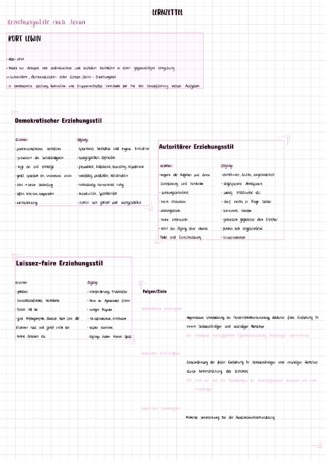 Verschiedene Erziehungsstile: Modelle von Lewin, Tausch/Tausch und Baumrind erklärt
