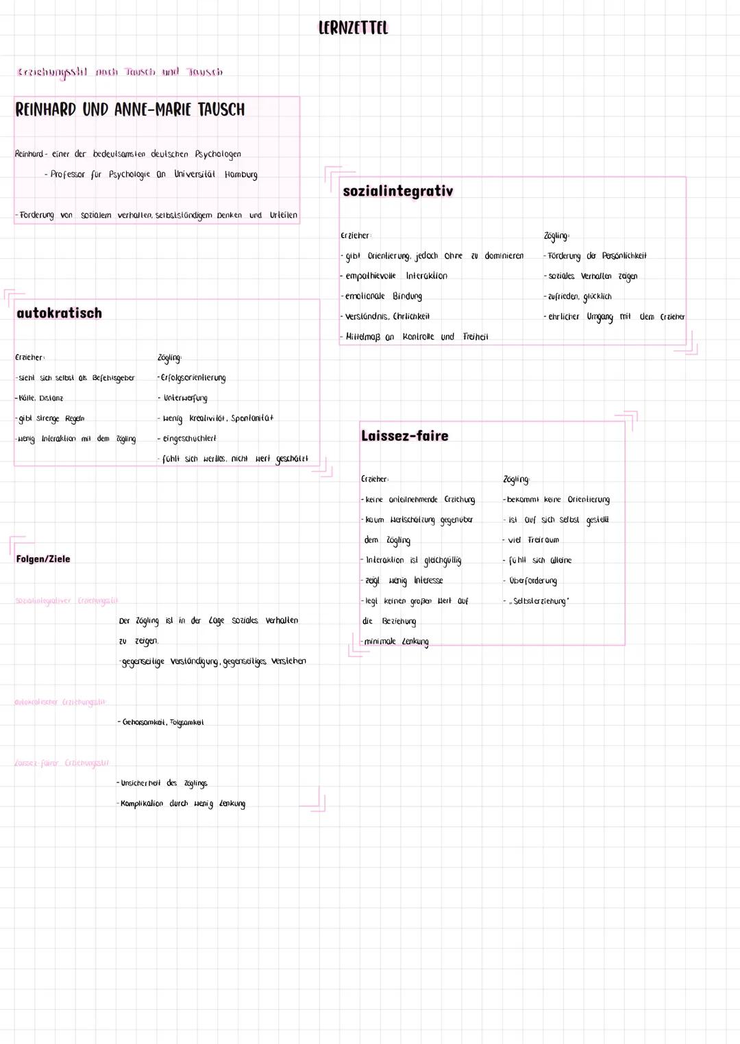 Erziehungsstile nach Jeuin
KURT LEWIN
1890-1947
-Modell zur Analyse von individuellem und sozialem Verhalten in einer gegenwärtigen Umgebung