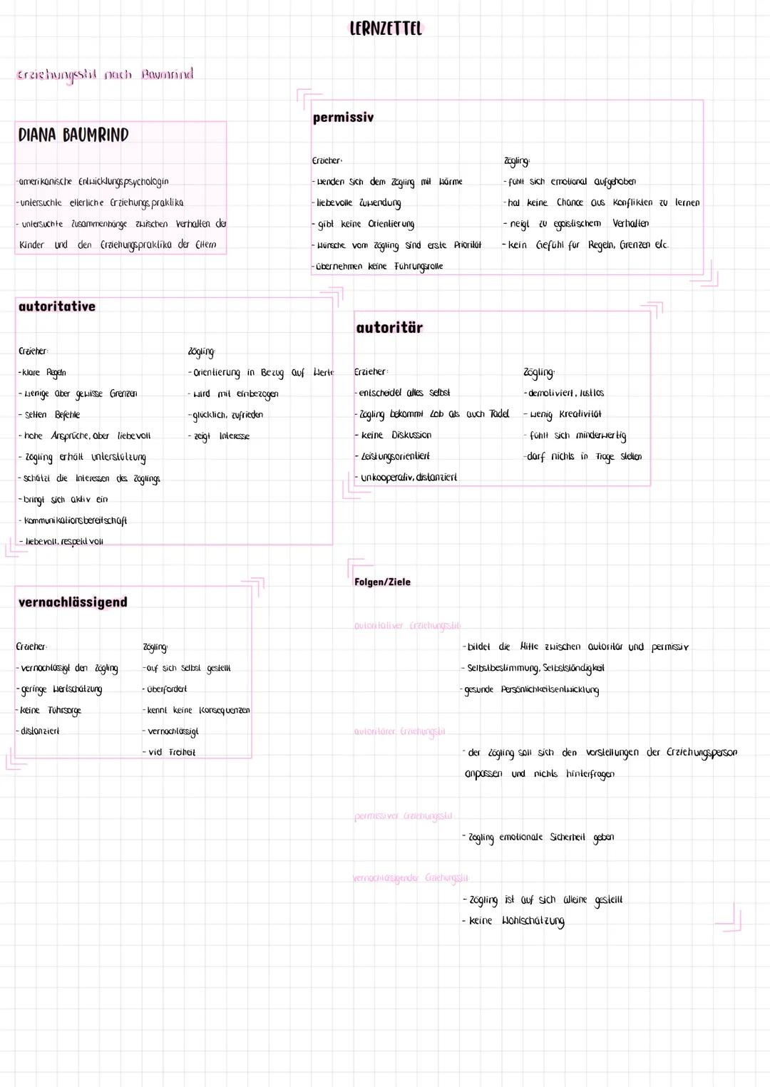 Erziehungsstile nach Jeuin
KURT LEWIN
1890-1947
-Modell zur Analyse von individuellem und sozialem Verhalten in einer gegenwärtigen Umgebung