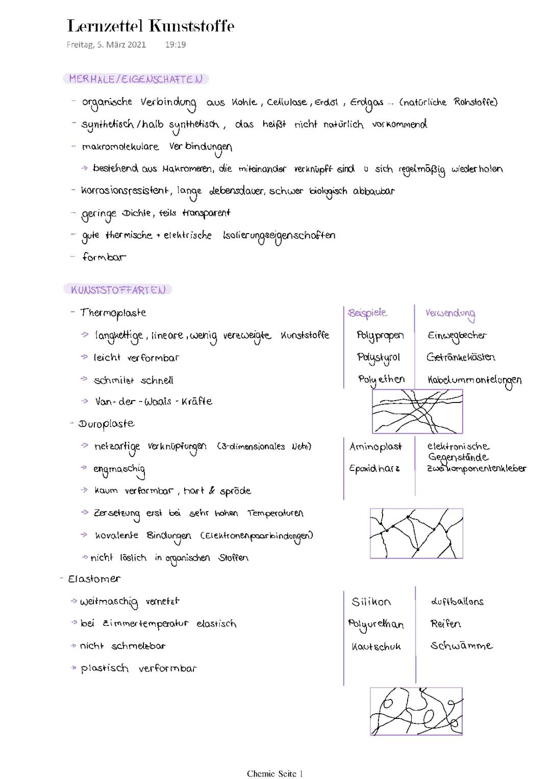 Was sind Thermoplaste und Radikalische Polymerisation? Beispiele und Eigenschaften für Kinder