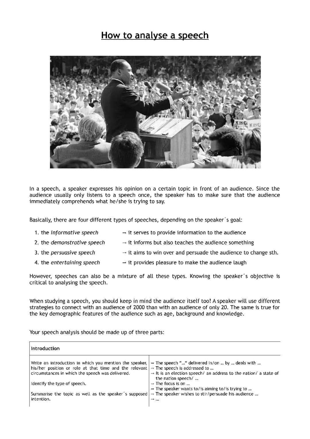 Easy Guide to Speech Analysis: Examples and Tips for Students
