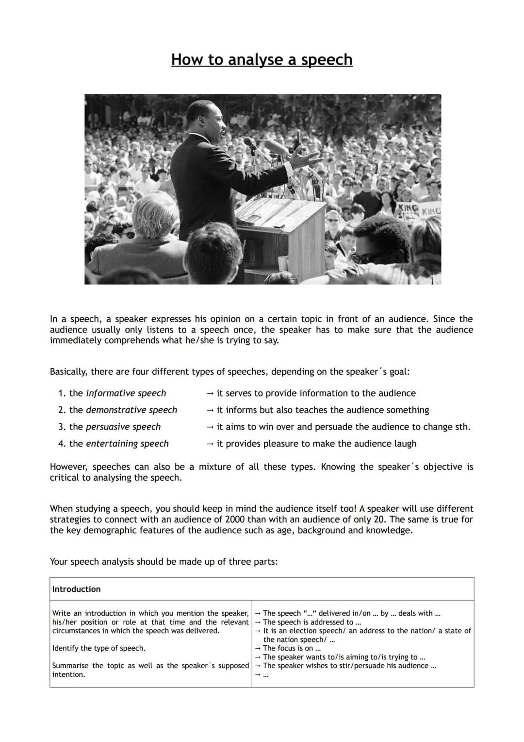 How to analyse a speech
KING
In a speech, a speaker expresses his opinion on a certain topic in front of an audience. Since the
audience usu