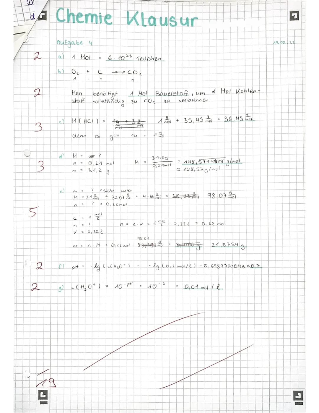 M²=
Klausur
Name:
BE: 44,5+4 445 Punkte: 15
23.05, 22
Achtet auf: Name, Datum, Aufgabennummern, Seitenzahlen, Ränder,.........
Verwende eine