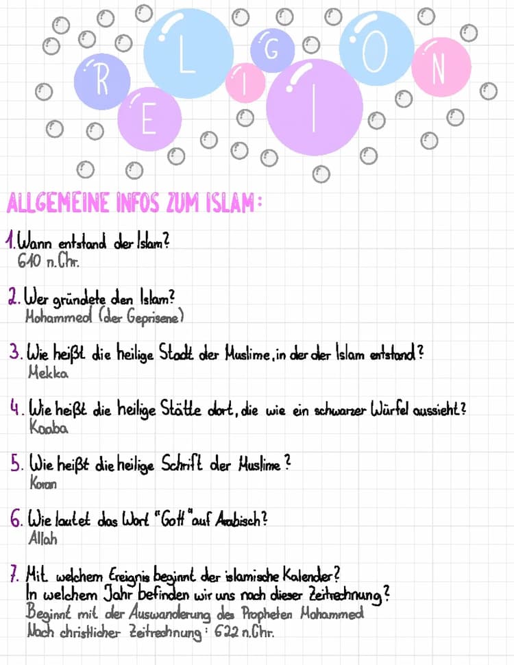 Know Islam thumbnail
