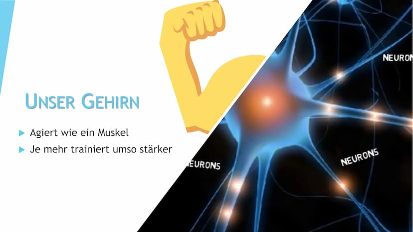 DAS MINDSET
Herzlich Willkommen zu meiner Präsentation!
Heute werde ich euch ein paar Dinge zu dem sogenannten
Growth Mindset erzählen. Da d