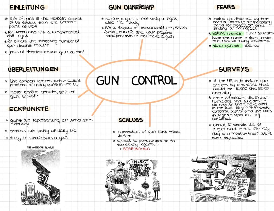 Gun Laws in the U.S.: What You Need to Know!