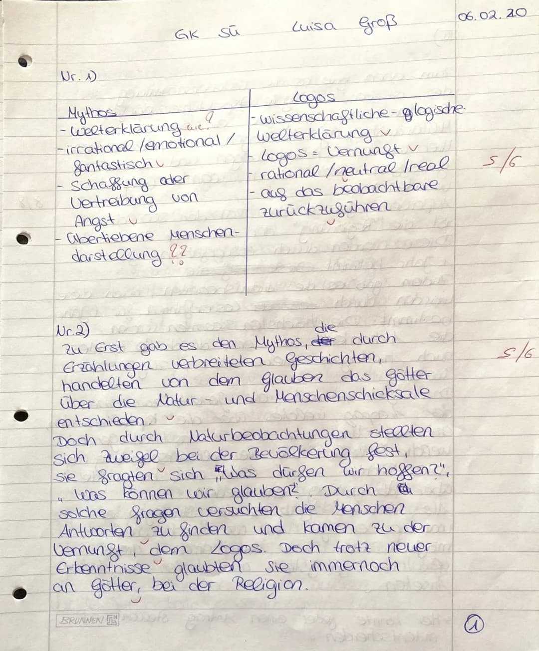 Klassenarbeit Nr.2
Name: Luisa grop
1.
II.
III.
IV..
V.
GK
Punkte:
BGYG 19A
58/60
1-1007/1
DREAMTEAM
06.02.20
MSS: S
Stelle die beiden Begri