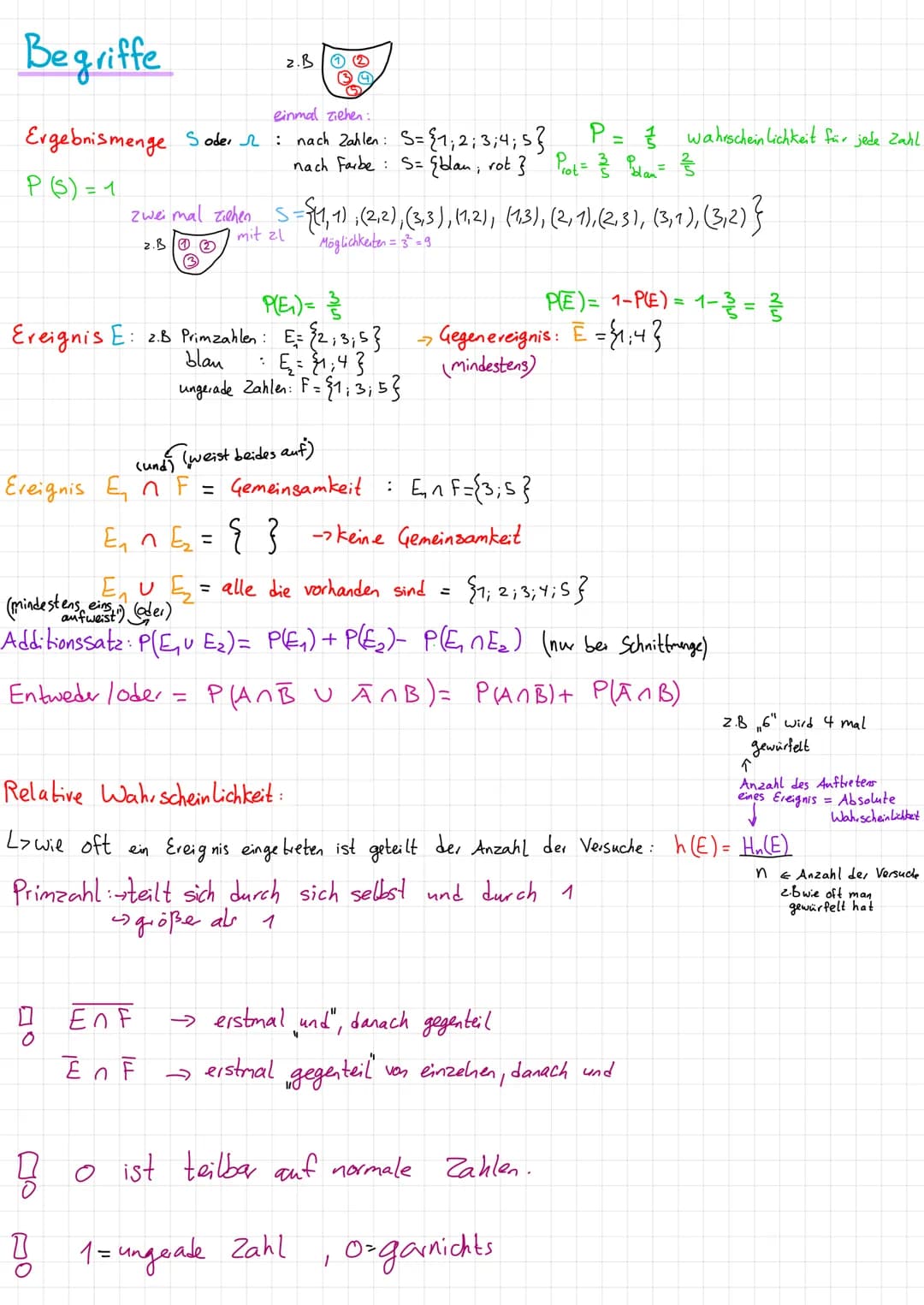 Jalal
MATHE
Q3
interne harekans beschehokk
tanc
Sin (d+¹
= sina+ cos
tan(d+p)=1
ta
L
3++2+3+4+~+n
=n(n+¹)/2
2+4+6+-+(2n)
=n(n+1)
A
sin'a + c