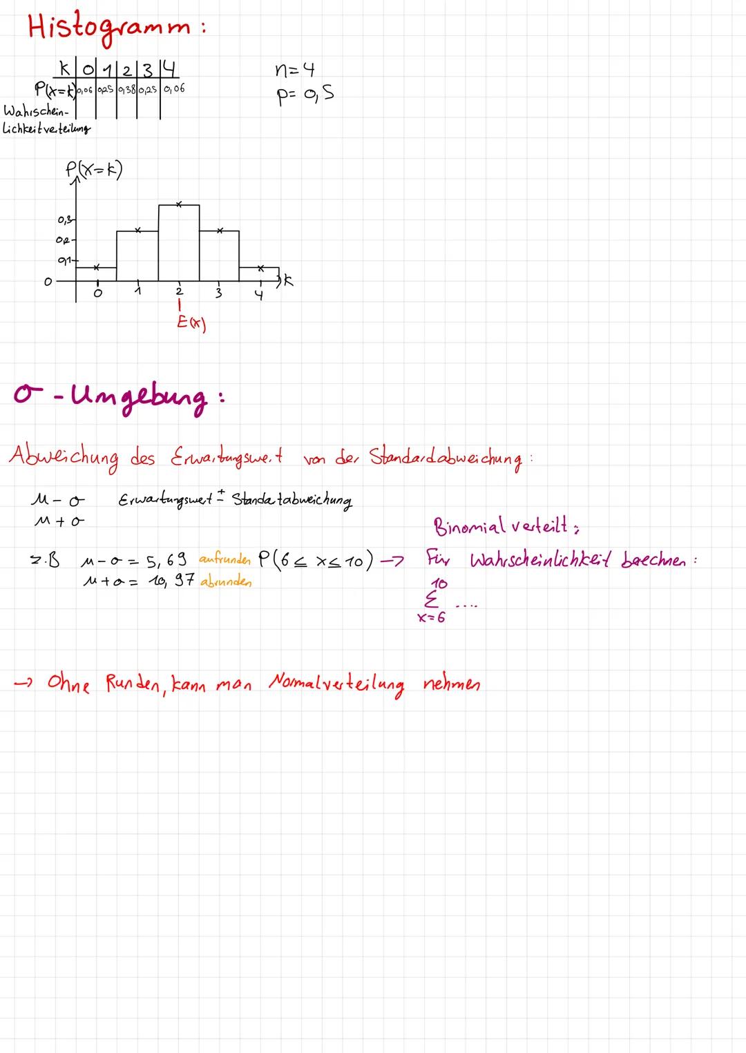 Jalal
MATHE
Q3
interne harekans beschehokk
tanc
Sin (d+¹
= sina+ cos
tan(d+p)=1
ta
L
3++2+3+4+~+n
=n(n+¹)/2
2+4+6+-+(2n)
=n(n+1)
A
sin'a + c