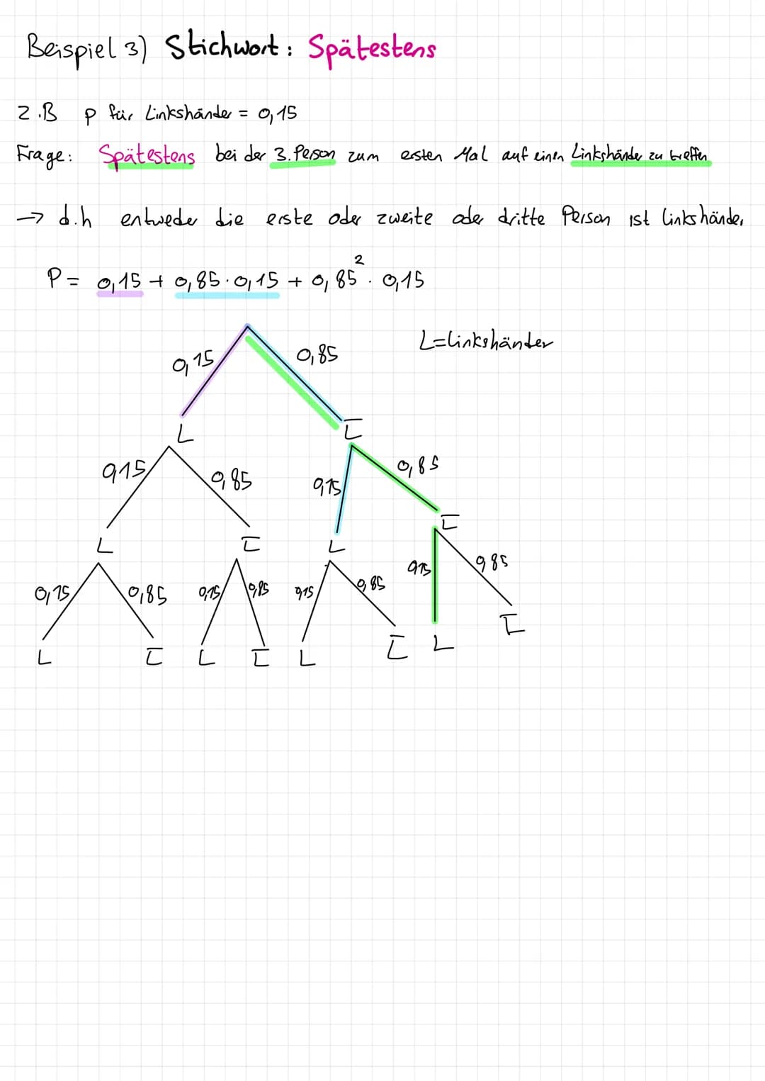 Jalal
MATHE
Q3
interne harekans beschehokk
tanc
Sin (d+¹
= sina+ cos
tan(d+p)=1
ta
L
3++2+3+4+~+n
=n(n+¹)/2
2+4+6+-+(2n)
=n(n+1)
A
sin'a + c