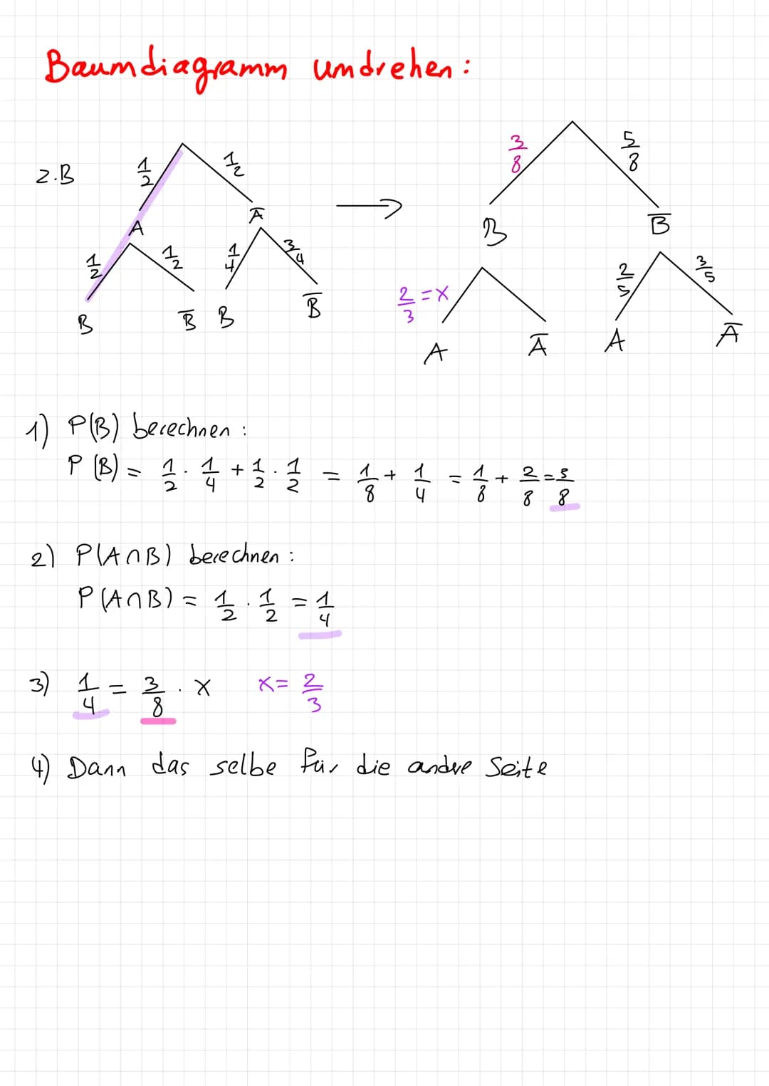 Jalal
MATHE
Q3
interne harekans beschehokk
tanc
Sin (d+¹
= sina+ cos
tan(d+p)=1
ta
L
3++2+3+4+~+n
=n(n+¹)/2
2+4+6+-+(2n)
=n(n+1)
A
sin'a + c