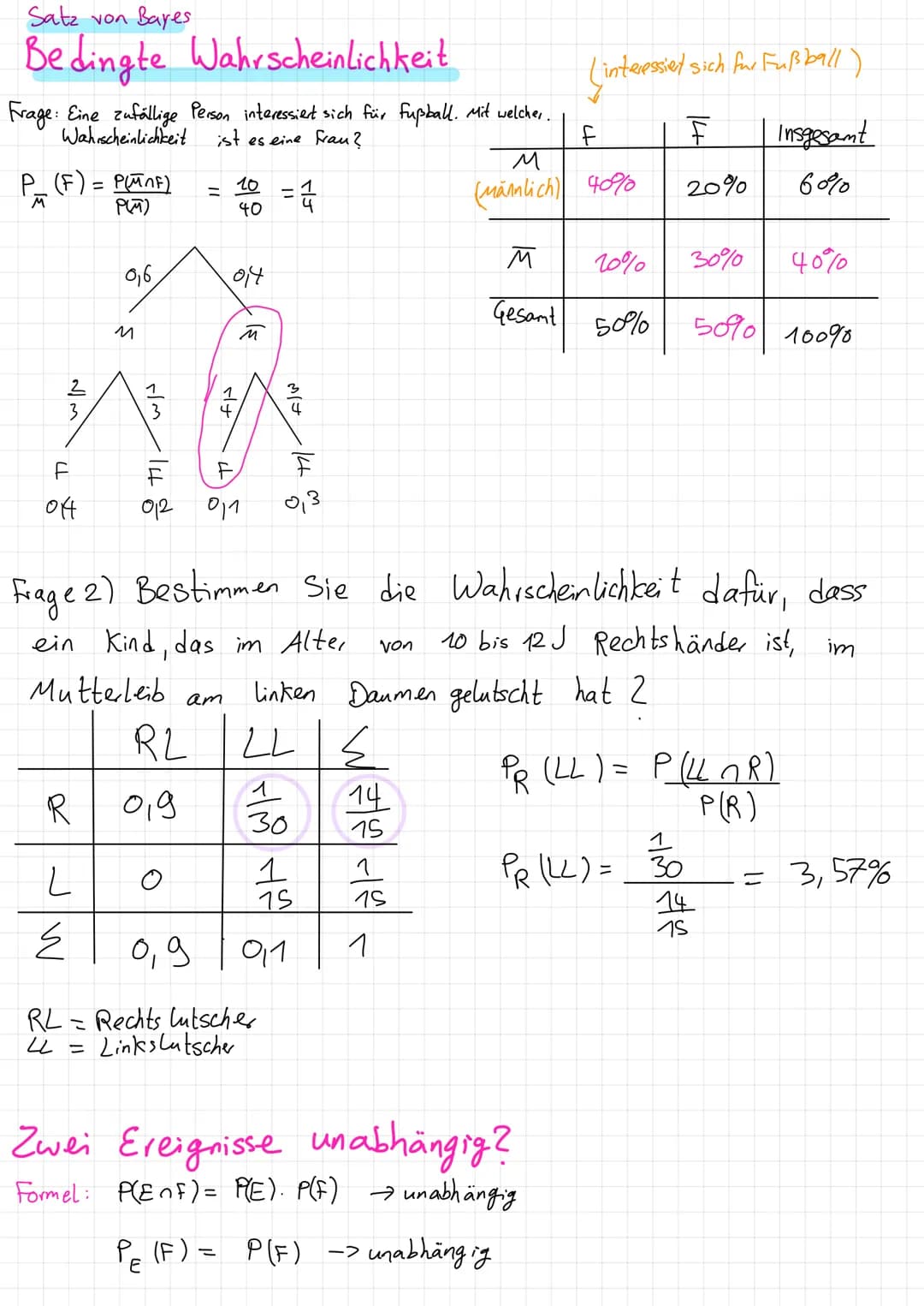 Jalal
MATHE
Q3
interne harekans beschehokk
tanc
Sin (d+¹
= sina+ cos
tan(d+p)=1
ta
L
3++2+3+4+~+n
=n(n+¹)/2
2+4+6+-+(2n)
=n(n+1)
A
sin'a + c