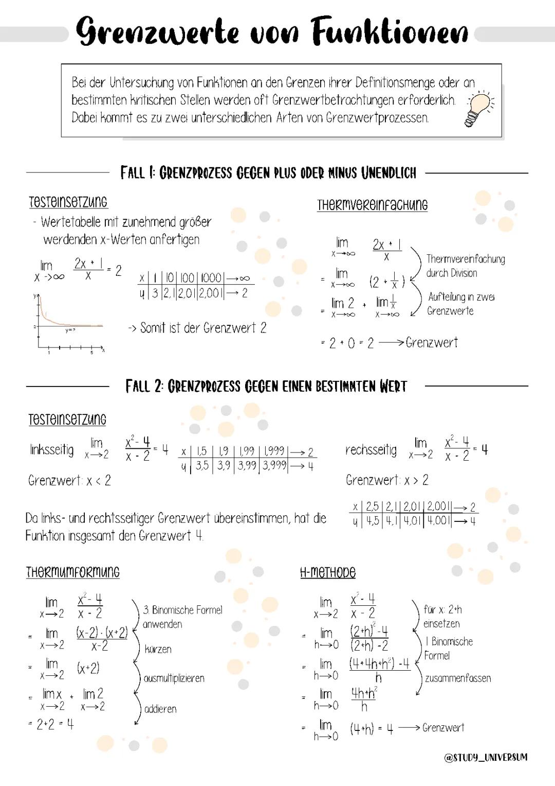 Grenzwerte von Funktionen 