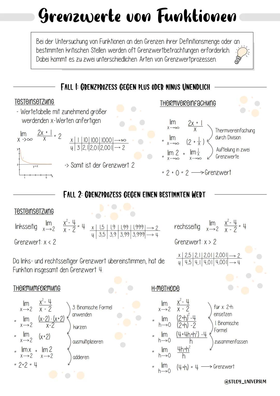 TesTeinsetzung
Wertetabelle mit zunehmend größer
werdenden x-Werten anfertigen
lim
X ->∞
Testeinsetzung
=
Grenzwerte von Funktionen
Bei der 