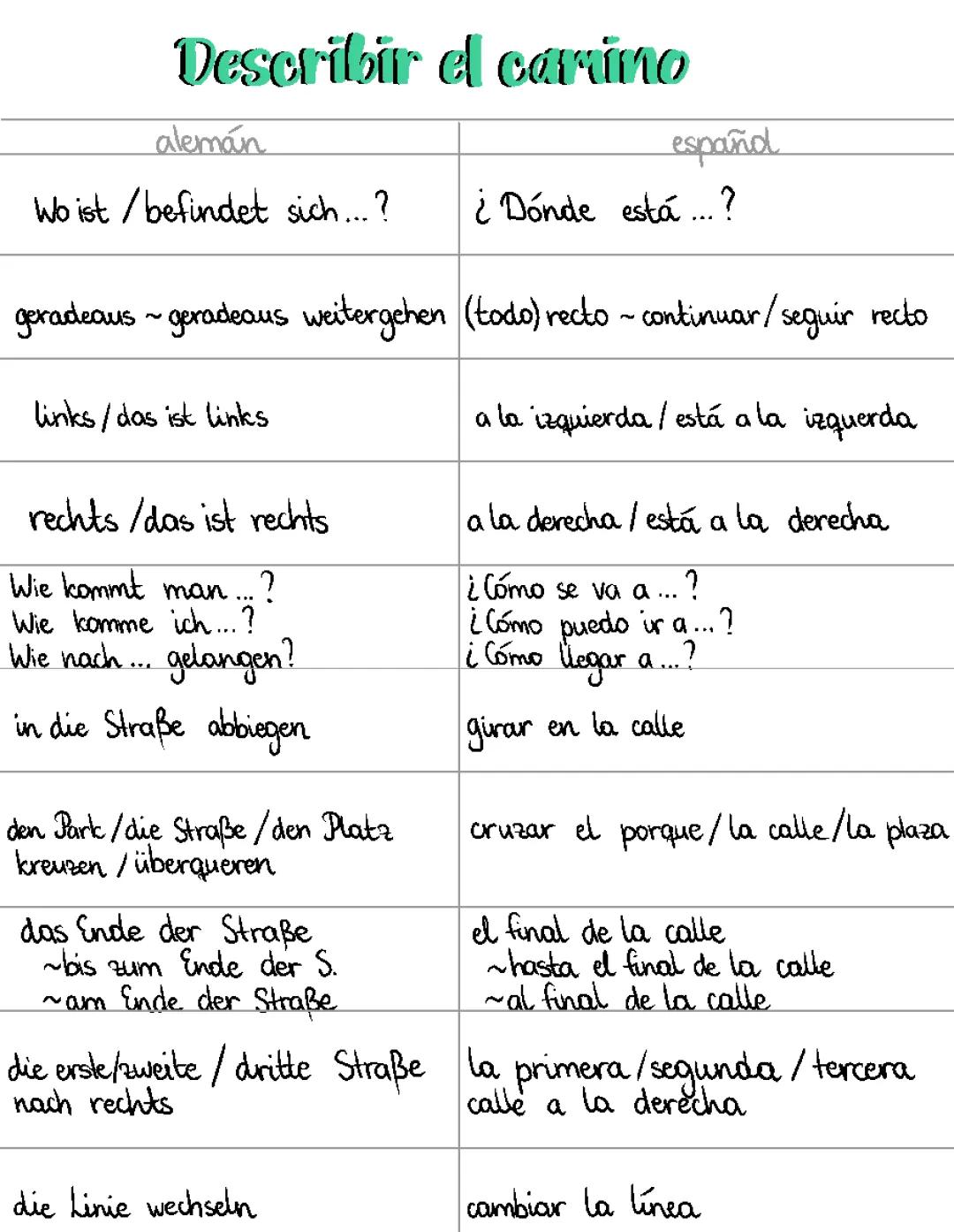 Describir el camino
