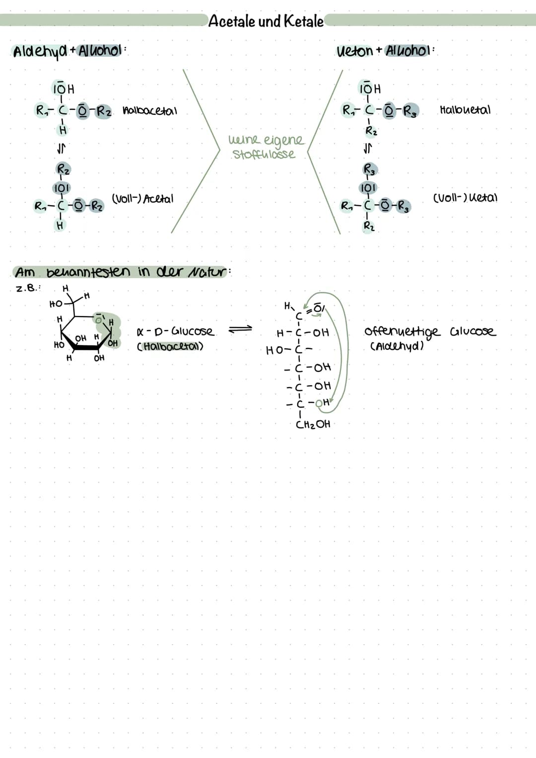 hydrophil + lipophob.
Umso größer umso uleiner
der Alhylrest der Aluylrest
hydrophob lipophil
Nachweisreautionen:
Fehling-Probe.
Silberspleg