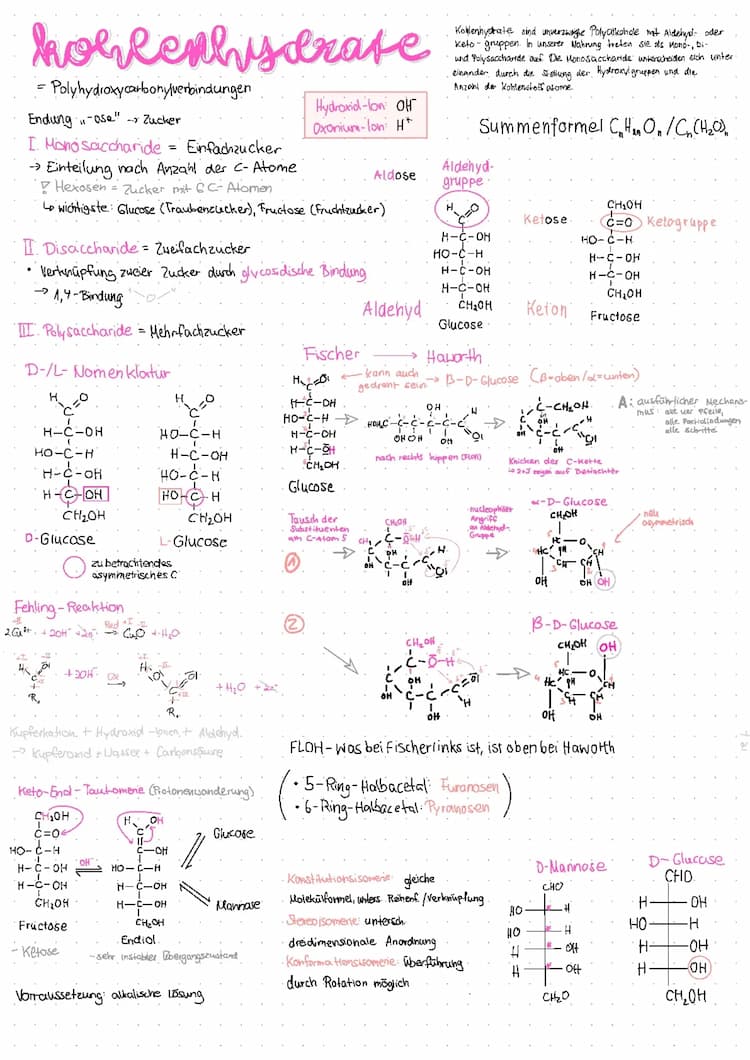 Know Chemie Abi Kohlenhydrate thumbnail