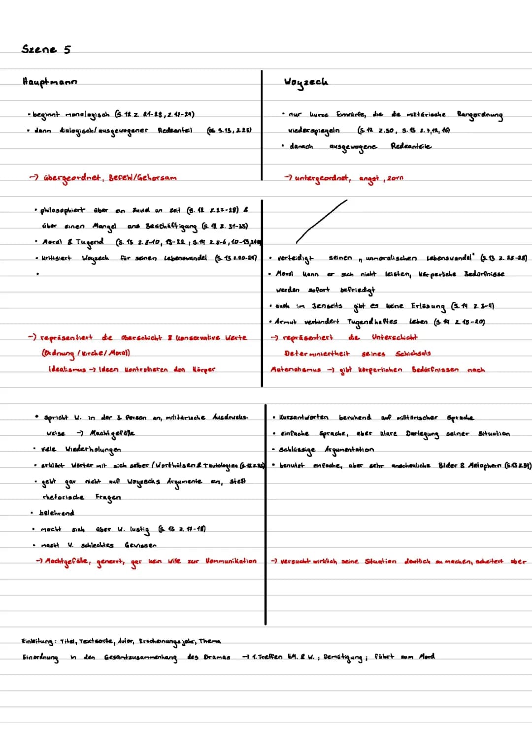 Szenenanalyse Woyzeck 