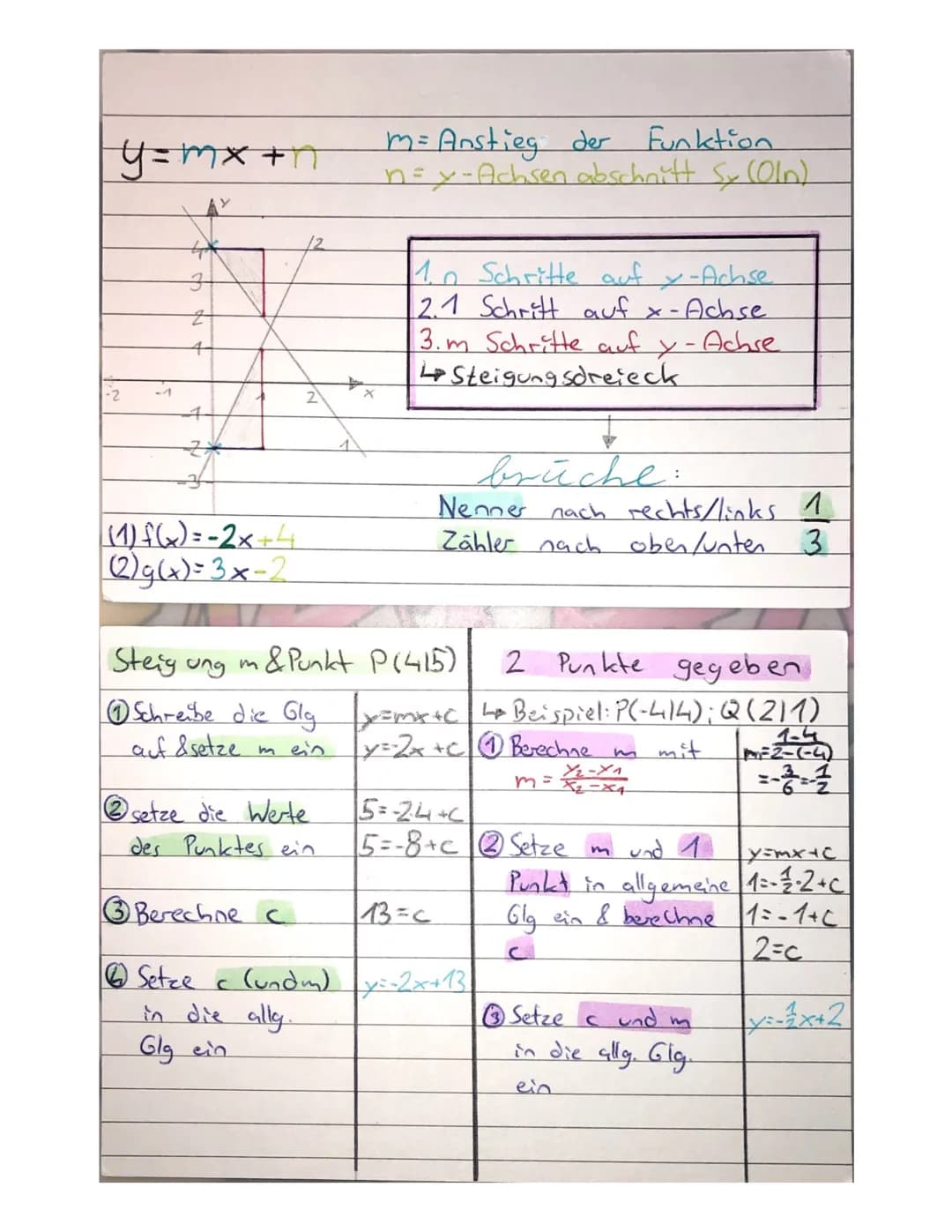 f(x)=x^
neNi seade
Parabel n-ter Ordnung
XE R
XERR
YER
achsensymm
zury-Achse
S (010)
f(x)=x^
f(x)=x-^
OEN, ungerade nEN, gerade
#
£
steigend