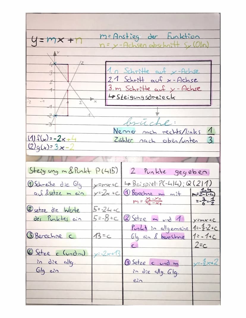f(x)=x^
neNi seade
Parabel n-ter Ordnung
XE R
XERR
YER
achsensymm
zury-Achse
S (010)
f(x)=x^
f(x)=x-^
OEN, ungerade nEN, gerade
#
£
steigend