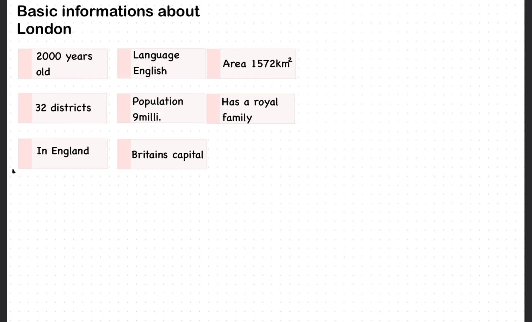 Basic informations about
London
2000 years
old
32 districts
In England
Language
English
Population
9milli.
Britains capital
Area 1572km²
Has