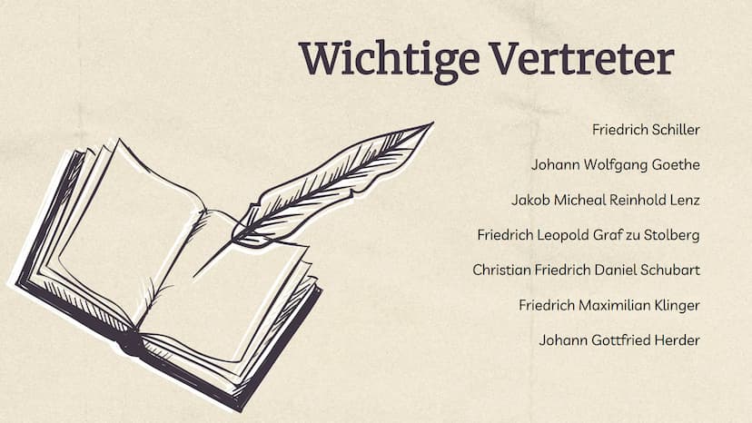Sturm und
Drang
1770-1785 Literarischer Hintergrund
-Literarische Jugendbewegung
-Gegenbewegung zur Epoche der Aufklärung
-Aufklärung: gab W