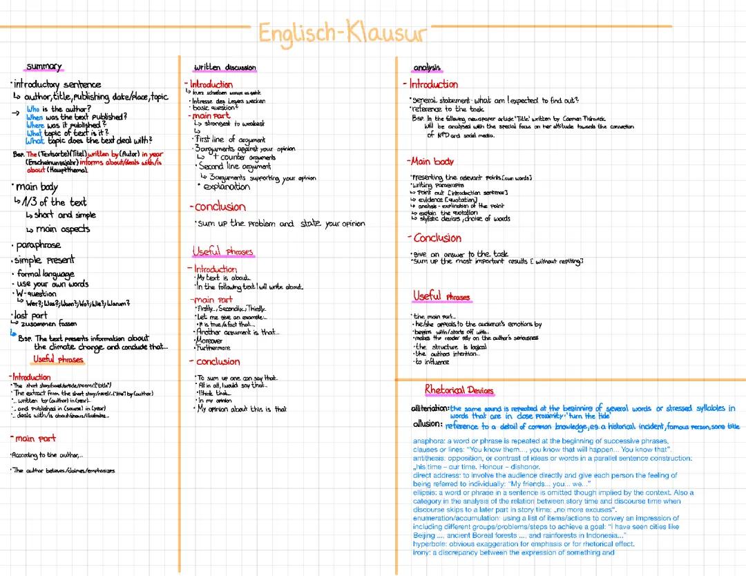 Fun English Discussions & Easy Analysis with PDF Examples