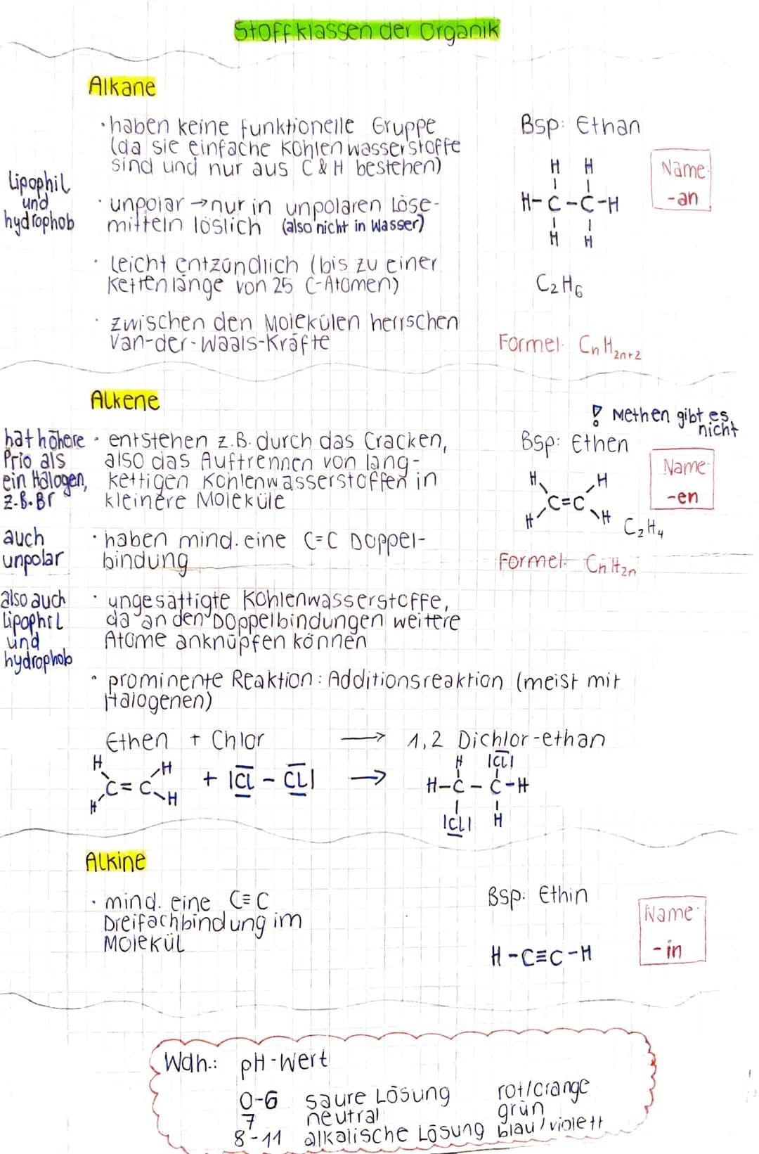Stoffklassen der Organik
- keine funktionelle
Gruppe
(einfache Kohlen-
wasserstoffe)
Alkane
Alkene
Alkine
Alkanole/
Alkohole
.H
-mindestens 