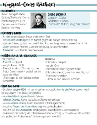 Know Woyzeck - Georg Büchner  thumbnail