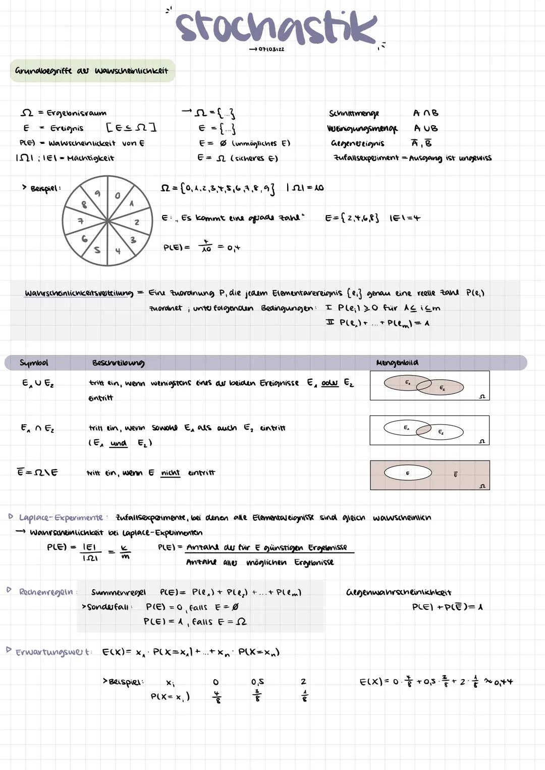 # Stochastik
→07103122

Grundbegriffe des wawscheinlichkeit

Ω = Ergebnisraum
E = Ereignis $[E \subseteq \Omega]$
PLE) = Wawscheinlickeit vo
