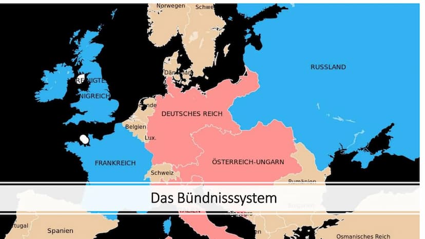 ERSTER WELTKRIEG
1914-1918
Der Weg in den 1. Weltkrieg Konflikte & Bündnisse
Konflikte/Bündnissse zu Beginn des 20 Jhr.
Macht
Inhaltsangabe
