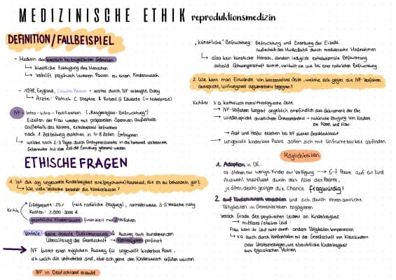 Know Medizinische Ethik: Leihmutterschaft, PID, IVF thumbnail