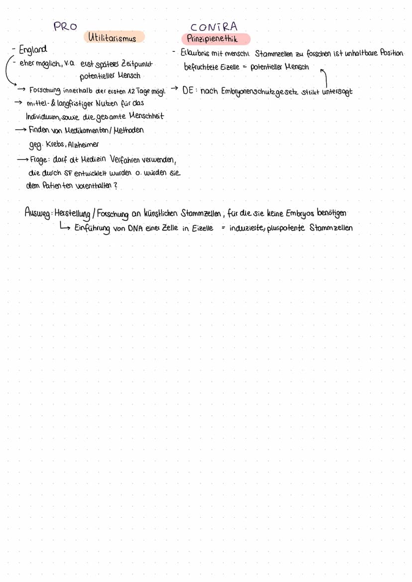 MEDIZINISCHE ETHIK reproduktionsmedizin
DEFINITION/FALLBEISPIEL
=
Medizin der kunstlich herbeigeführten Geburten
künstliche Erzeugung des Me