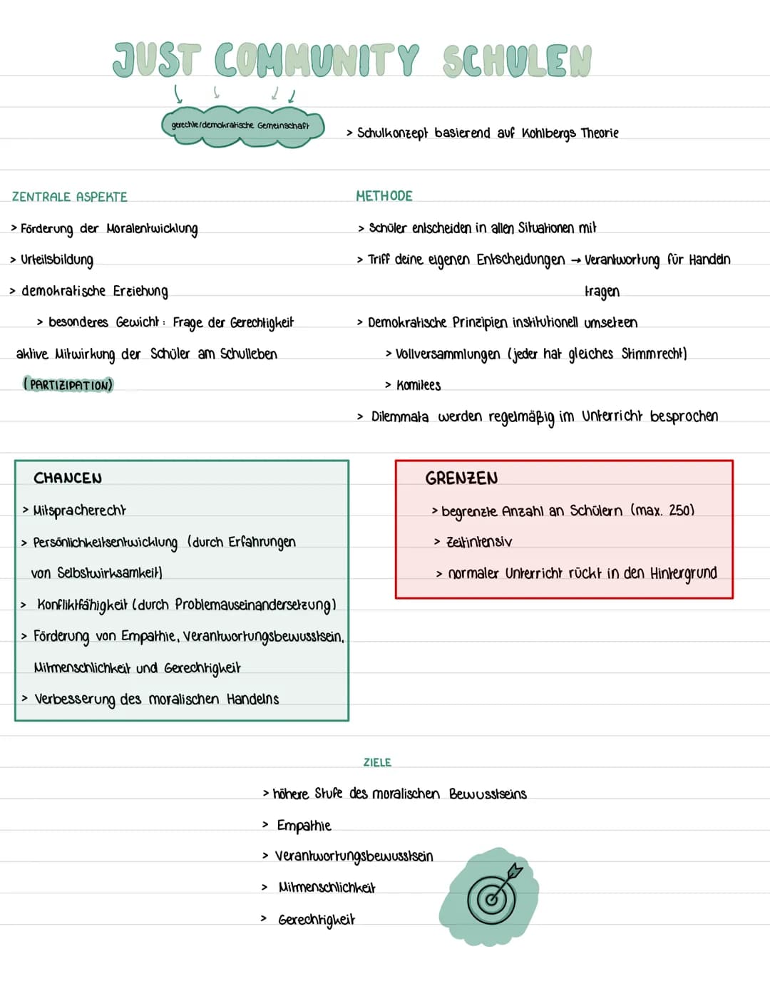 LAWRENCE KOHLBERG
Info !
Lawrence Kohlberg ist ein, im Jahr 1927
geborener Psychologe und Professor
für Erziehungswissenschaften, welcher
se
