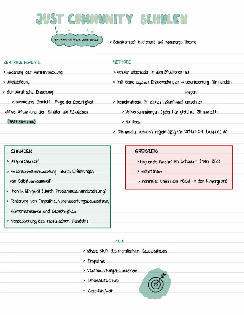 LAWRENCE KOHLBERG
Info !
Lawrence Kohlberg ist ein, im Jahr 1927
geborener Psychologe und Professor
für Erziehungswissenschaften, welcher
se
