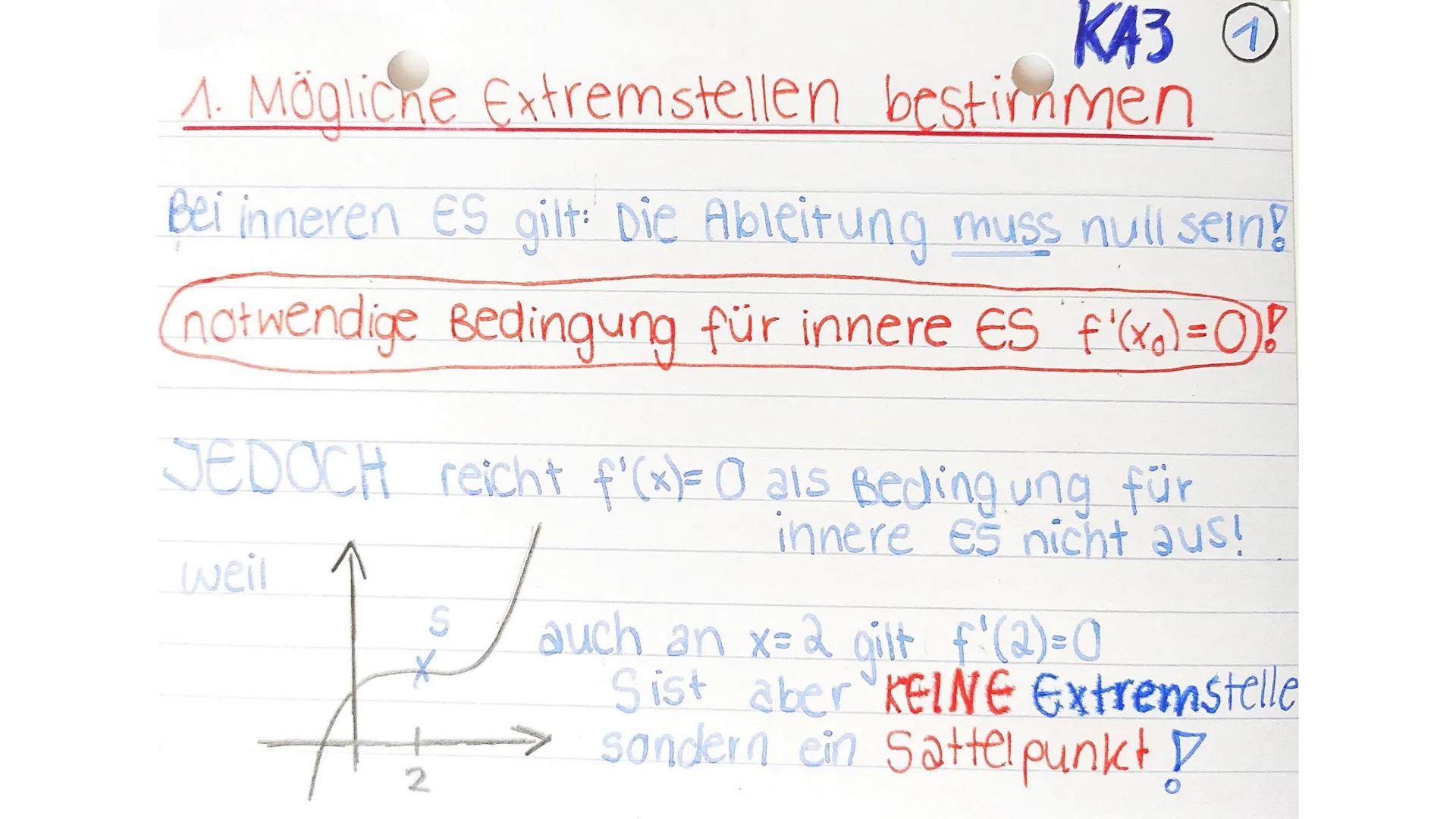 KA3 Ⓒ
1. Mögliche Extremstellen bestimmen
Bei inneren ES gilt: Die Ableitung muss null sein!
notwendige Bedingung für innere ES f'(x₁) = O)!