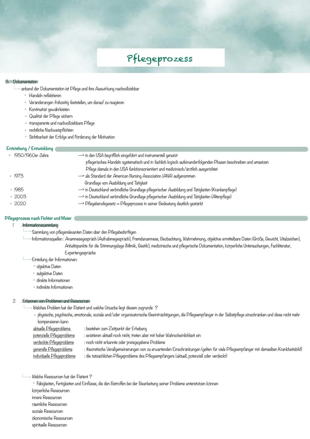 Definition von Pflegeprozess
= Methode zur systematischen Feststellung des Unterstützungsbedarfs einer Person sowie der Planung, Durchführun