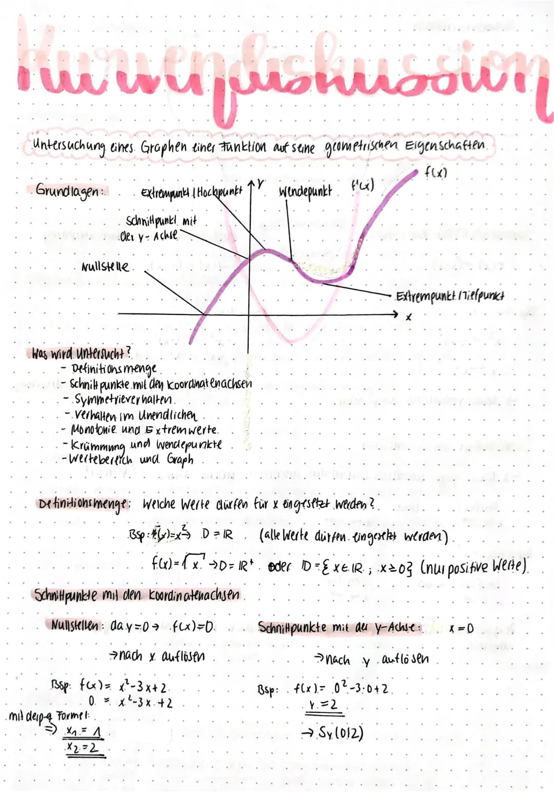 اشند
nu wujuomioon
Untersuchung eines Graphen einer Funktion auf seine geometrischen Eigenschaften.
f(x)
Grundlagen.
('(x)
Wendepunkt
Nullst